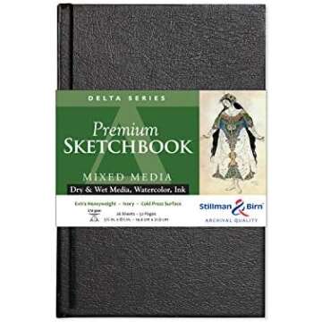 Starting your Watercolor Journey