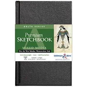 Starting your Watercolor Journey