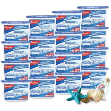 Emergency Preparedness