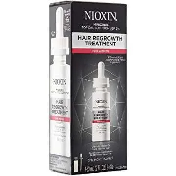 Thinning Hair & Dandruff (Scalp Challenges)