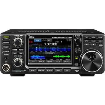 ICOM Gear