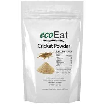 Product Type: Cricket Flours and Protein Powders