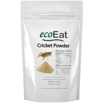 Product Type: Cricket Flours and Protein Powders