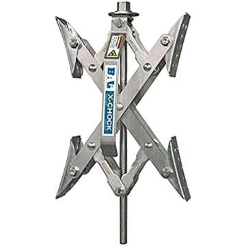 RV Travel Must Haves