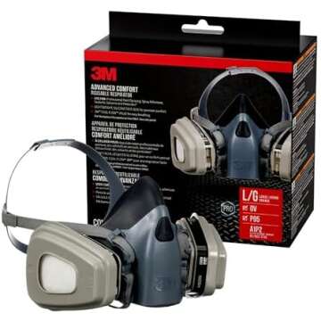 Work Shop Necessities