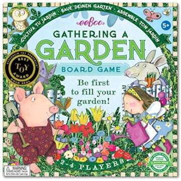 The Classic Easter Basket