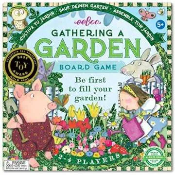 The Classic Easter Basket