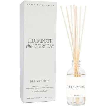 Restroom Decor + Finds