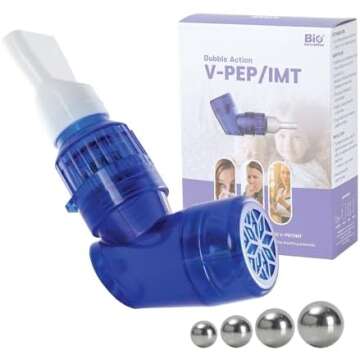 IMT/PEP Breathing for LES Strength