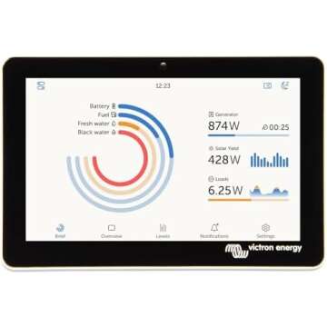 RV Solar & Batteries