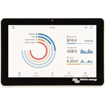 RV Solar & Batteries
