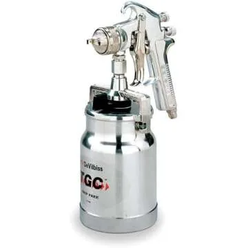 Spraying paint essentials