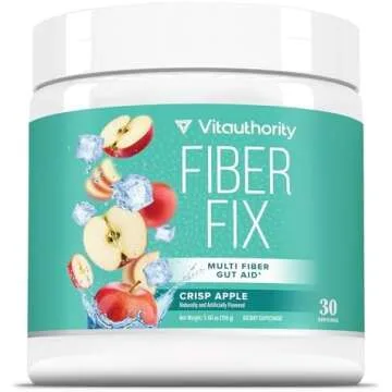 Favorite Weight Loss and Health Items!