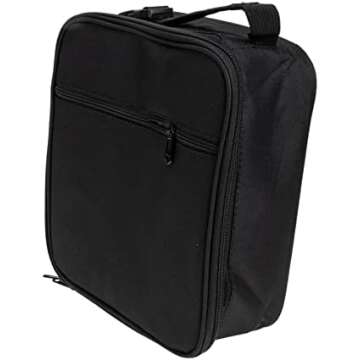 What I bought for my teen items