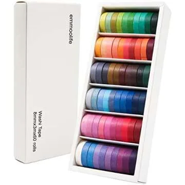 Decoupage Materials and Paper