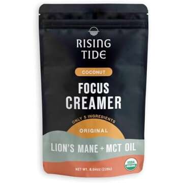 Coffee & Coffee Alternatives