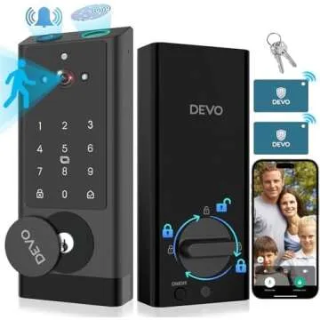 Everything that I used, tested, and reviewed so far.