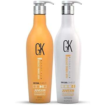 GLOBAL KERATIN (GK) Professional