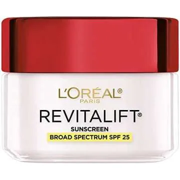 Budget Friendly ‘Skin care