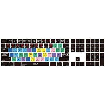 Lo que utilizo para diseñar