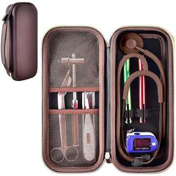 Medical School Needs