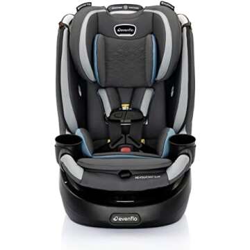Rotating/Swiveling Carseats