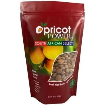 Anti-Cancer Supplements