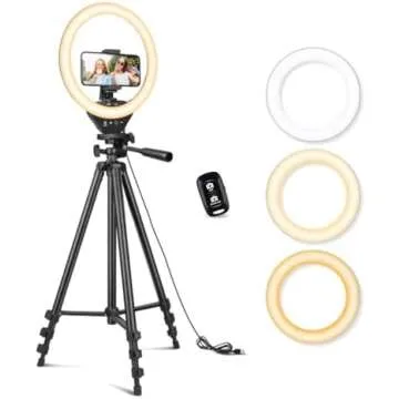 Content Creator Essentials