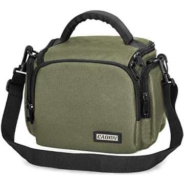 Content Creation | What We Use