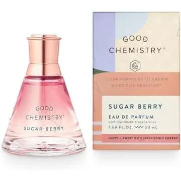 Best scents!