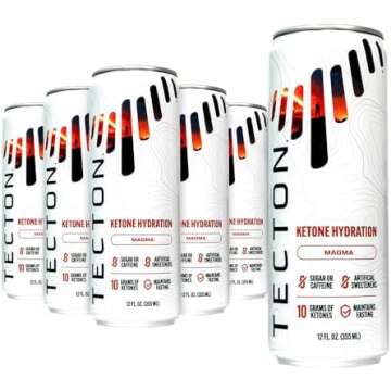 Keto Weight Loss Tools