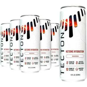 Keto Weight Loss Tools