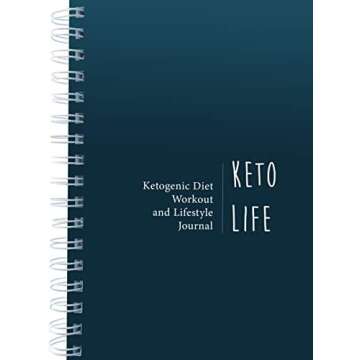 Keto Planners