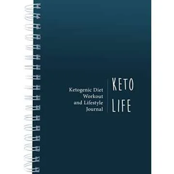 Keto Planners
