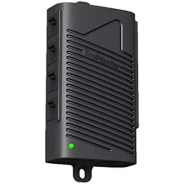 Controllers & Monitors