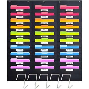 Kindergarten Class Must Haves!