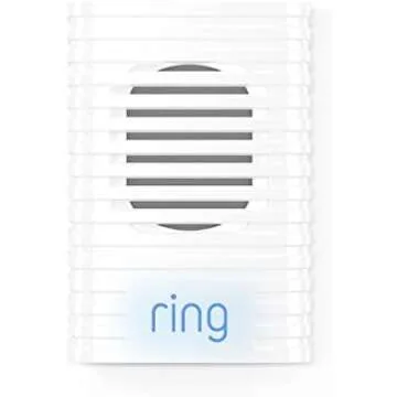 Favorite Electronics for Home