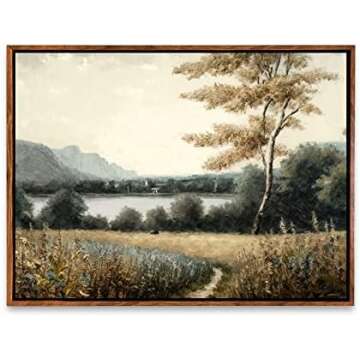 Budget Artwork and Prints