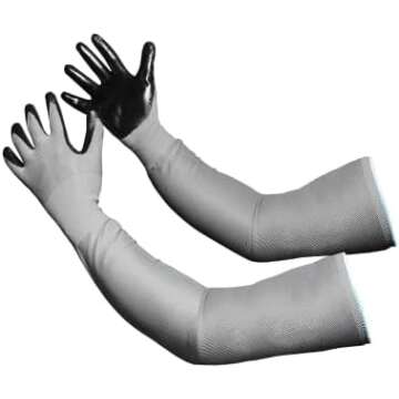 Fertilizer/Soil/Pest Control Recommendations