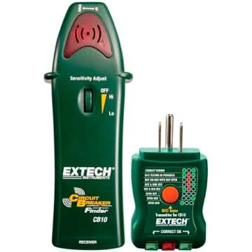 Best Gifts for Real Estate Investors