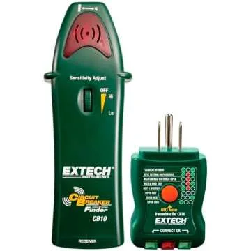 Best Gifts for Real Estate Investors