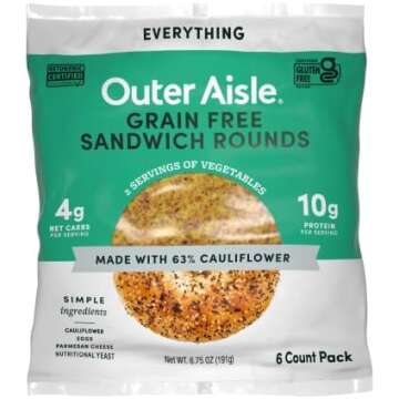 Keto Supplements & Food