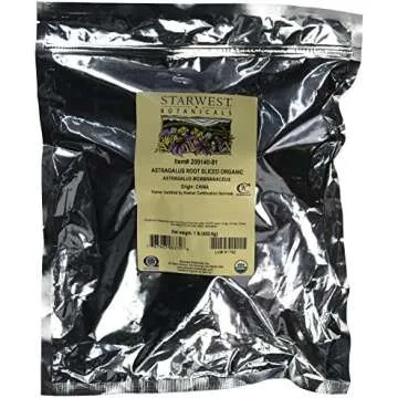 Preparedness Pantry and Home