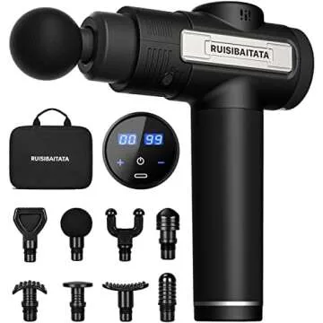 Prime Day Deals for Food Photographers