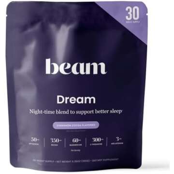 Health, Wellness, and Skincare