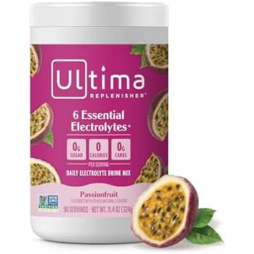 LEAN supplement guide