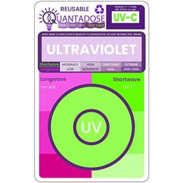 UV ray blocking film for windows