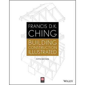 Luxury Home Building & Design Books