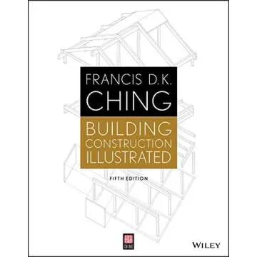 Luxury Home Building & Design Books