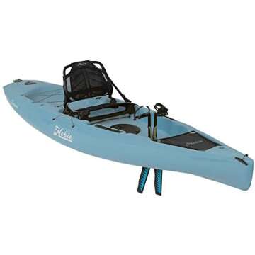 Kayak Accessories